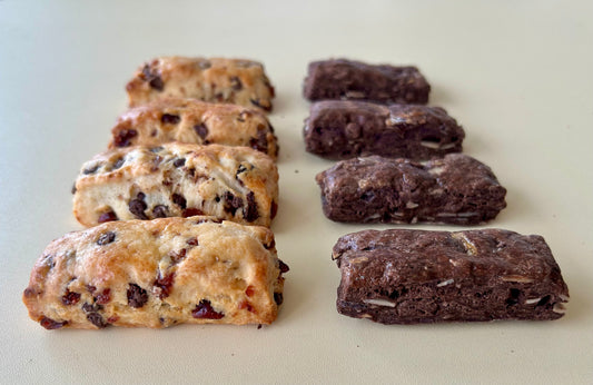 Mini Scone